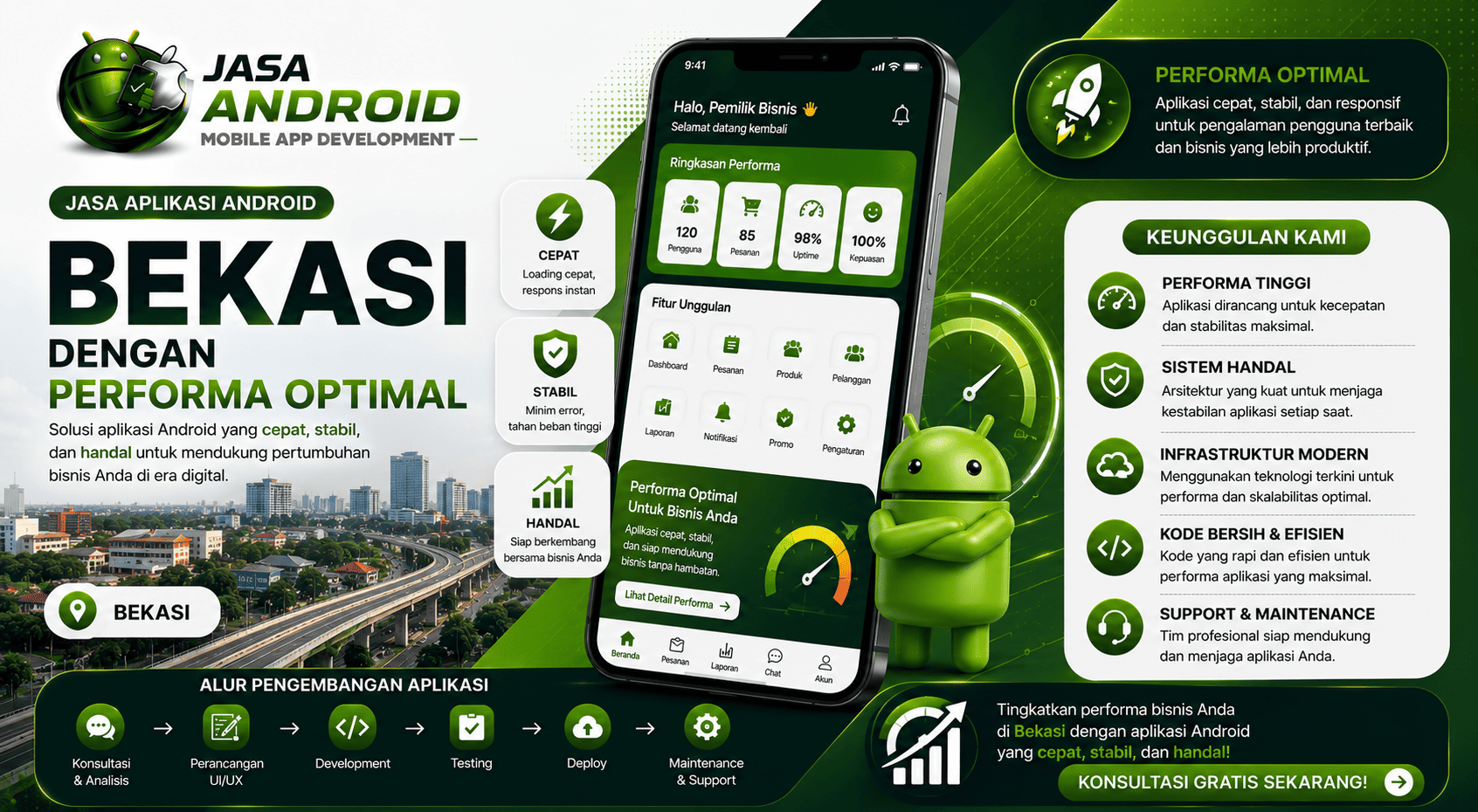 Jasa Aplikasi Android Bekasi dengan Performa Optimal untuk Mendukung Bisnis yang Lebih Cepat dan Efisien